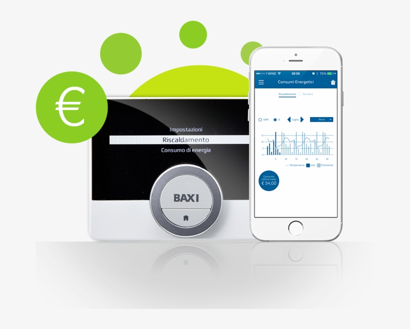 Baxi Mago The Chronothermostat That Will Simplify Your - Programmable Thermostat, transparent png download