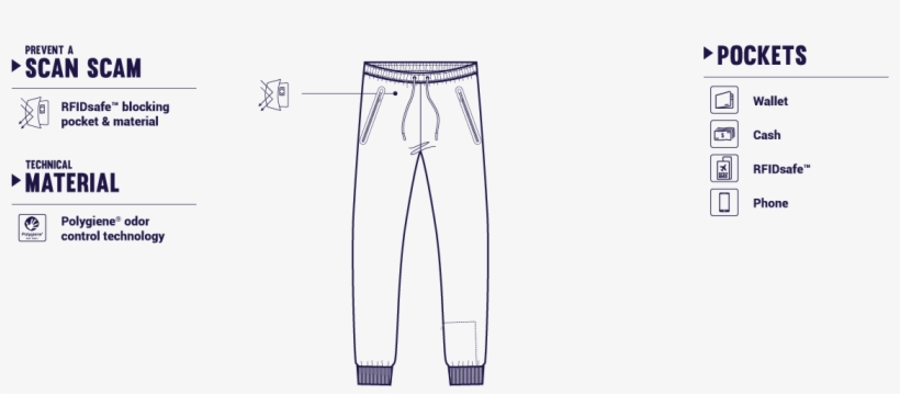 Transit Men's Travel Pants - Pacsafe Venturesafe 15 Gii Daypack, transparent png download