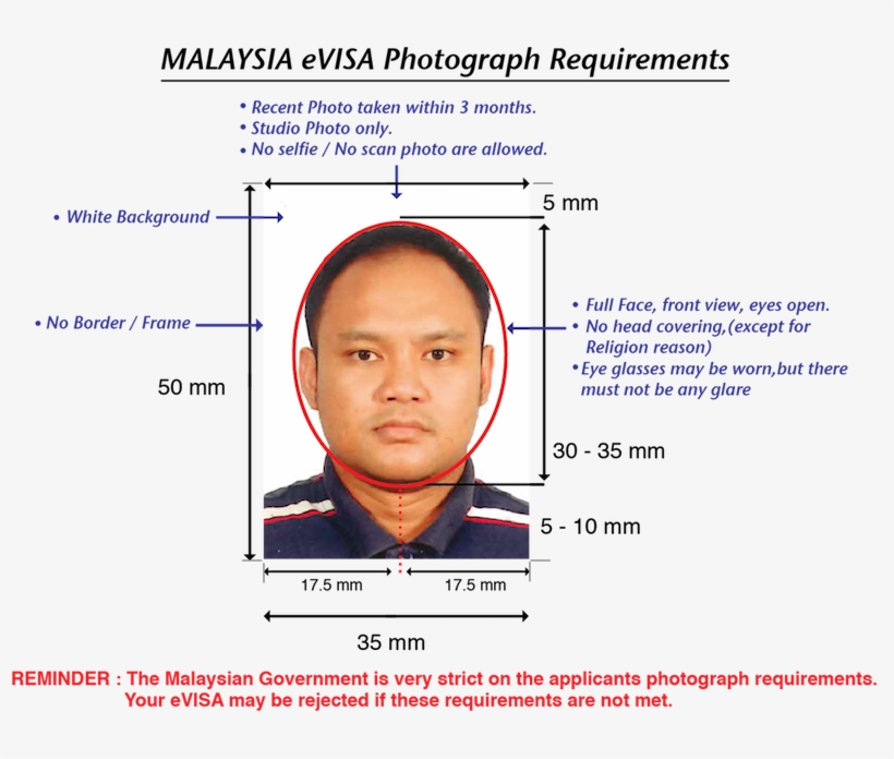 Hotel Bookings - Malaysia Visa Photo Details, transparent png download