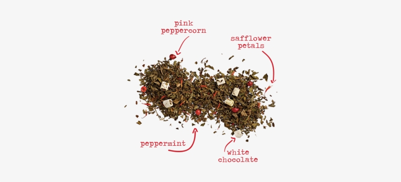 View Brewed View Loose Leaf - Good Earth Tea Peppermint Treat Premium Loose, transparent png download