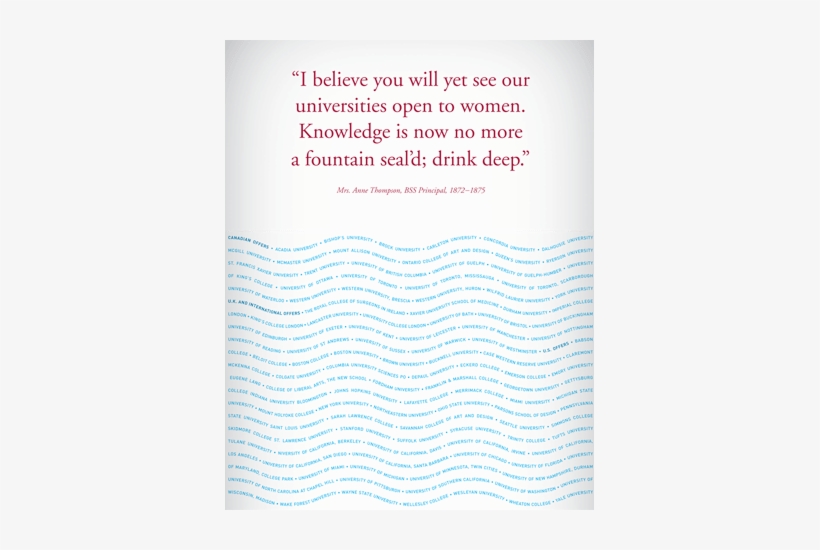 Quote With List Of University Offers To Bss Grads - University, transparent png download