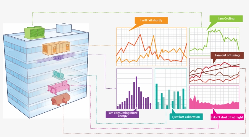 Arif Blog Image - Diagram, transparent png download