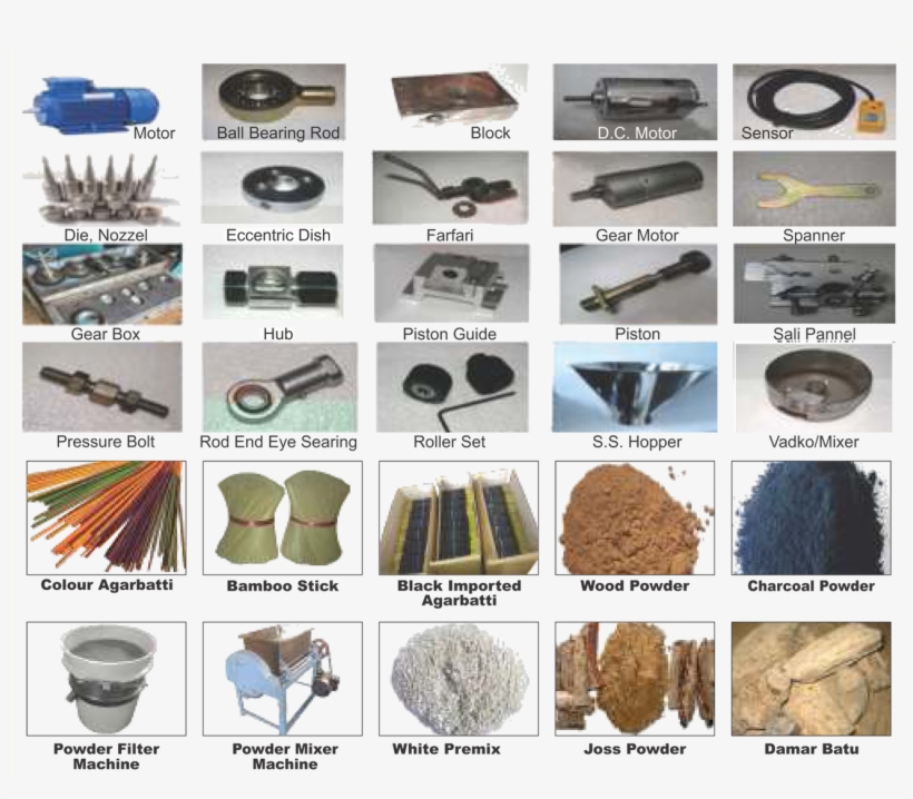 Agarbatti Machine & Raw Material, transparent png download