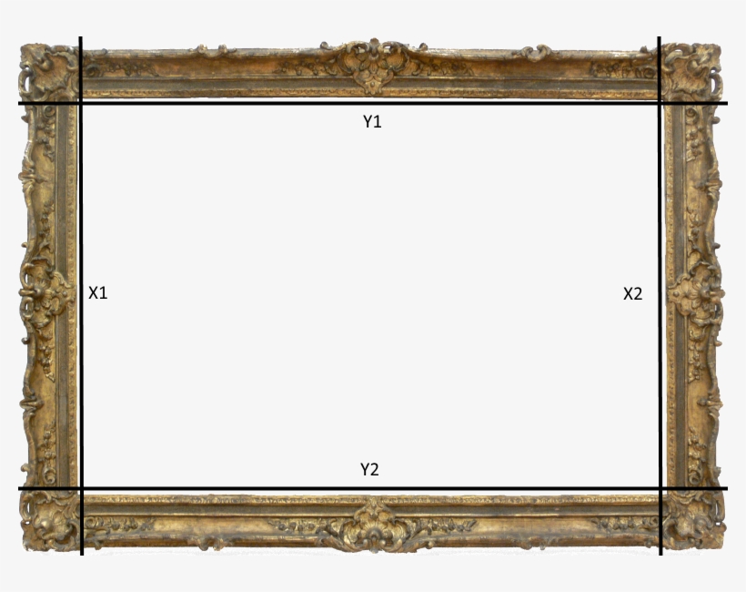 Illustration Of Border-image Slice Coordinates - Maybe...the Horse Did, transparent png download