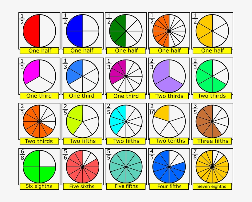 59 Am 582 Tick 2/1/2016 - Circle, transparent png download