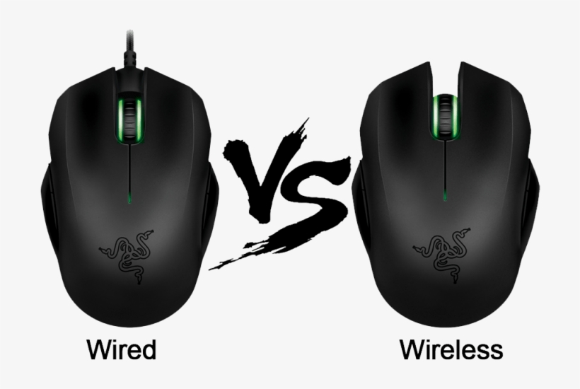 Choosing The Best Computer Mouse - Wired Mouse And Wireless Mouse, transparent png download