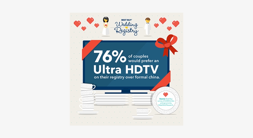 The Millennial Wedding - Graphic Design, transparent png download