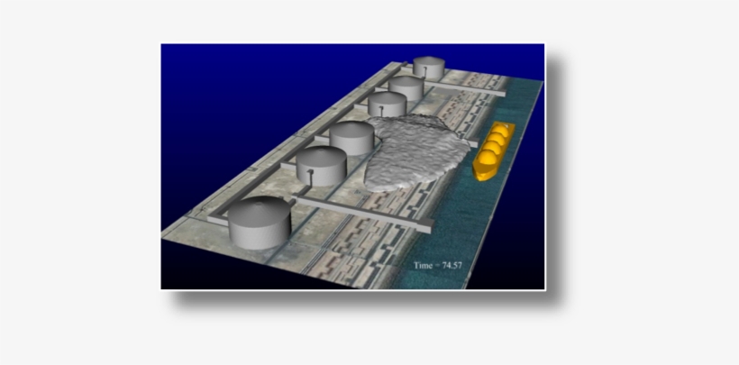 To Quantify The Effect Of Different Mitigation Techniques - Architecture, transparent png download