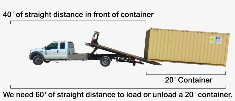 Truck Dimensions & Illustration - Delivery, transparent png download