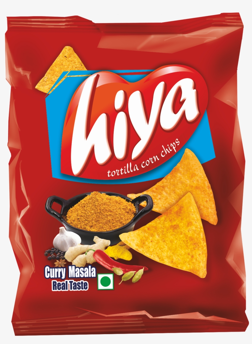 4) It's Baked And Partially Fried, Hence It Contains - Junk Food, transparent png download