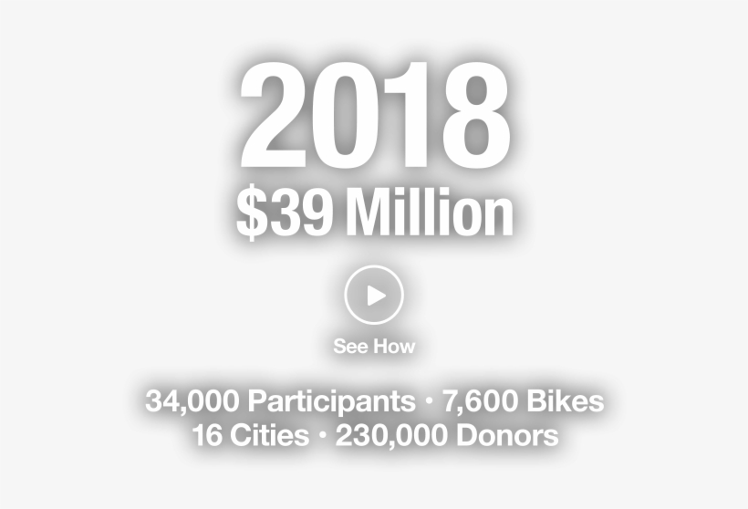 Kicking Off - Cycle For Survival, transparent png download