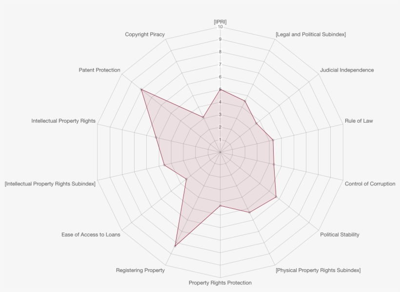Diagram, transparent png download