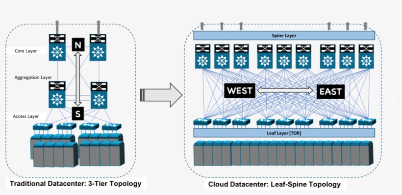 Cadence Design Systems - Integrated Circuit, transparent png download