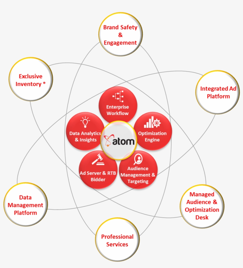 Atom Summary - Japanese New Year Vector, transparent png download