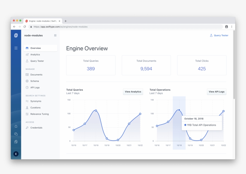 Analytics - Wordpress, transparent png download