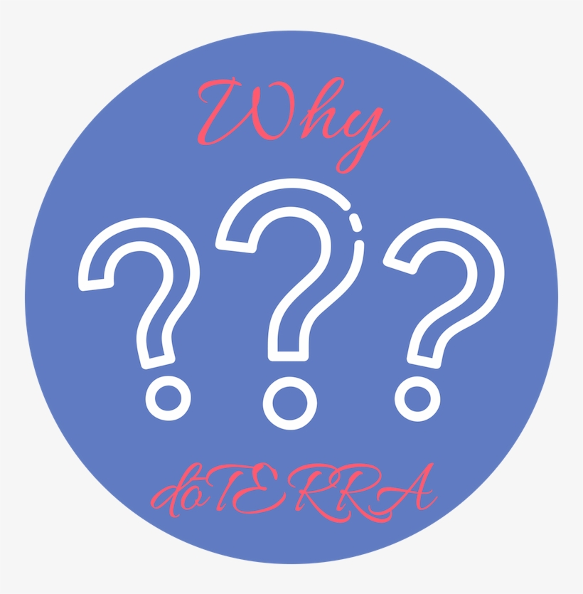 Why Doterra - Graphic Design, transparent png download