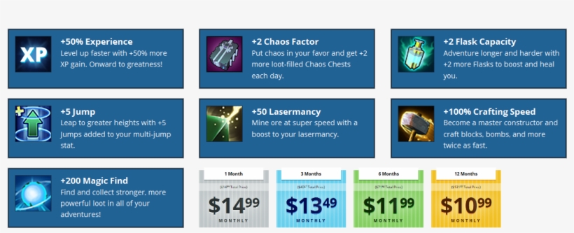 Trove Patron - Gocash Game Card, transparent png download