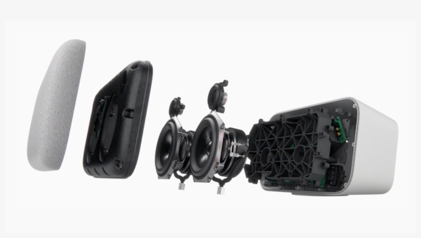 Google Home Max Speaker Configuration - Google Home Max Speakers, transparent png download