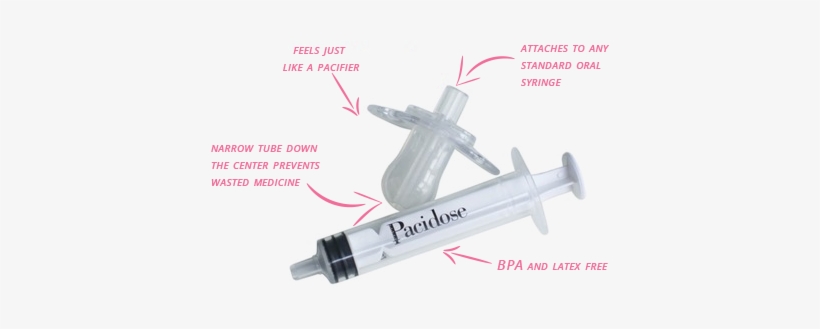 How To Give Medication - Pacidose Aggie Md Medicine Dispenser - 0-6 Months, transparent png download