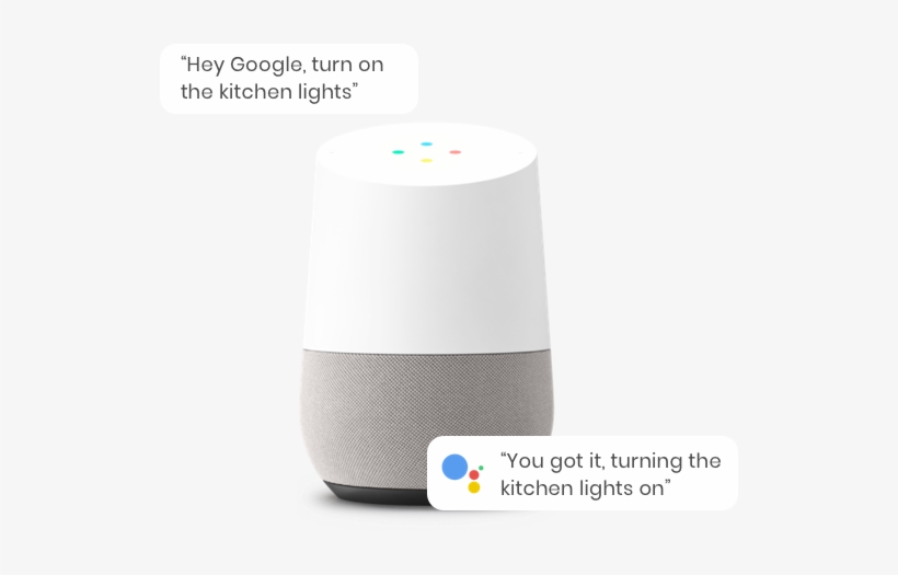 Google Home - Loudspeaker, transparent png download