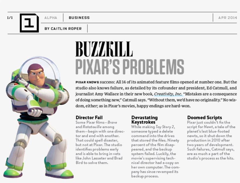 Technology Magazines, transparent png download