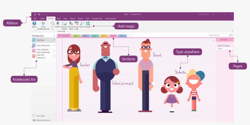 81 - Onenote Class Notebook, transparent png download