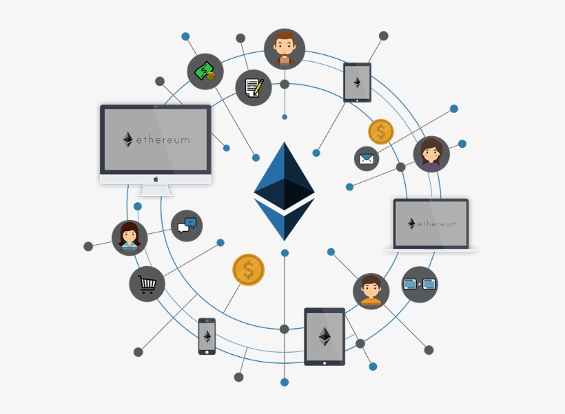 Ethereum Tokens - Ethereum: Blockchains, Digital Assets, Smart Contracts,, transparent png download