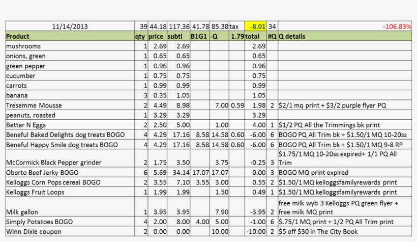 No Comments - - Number, transparent png download