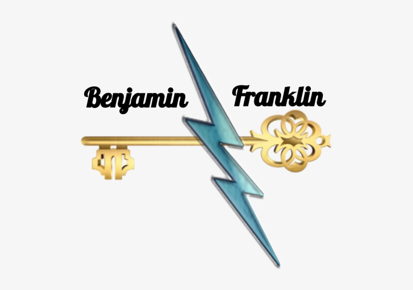 Franklin Elementary School First Opened In The Fall - Gift Basket, transparent png download