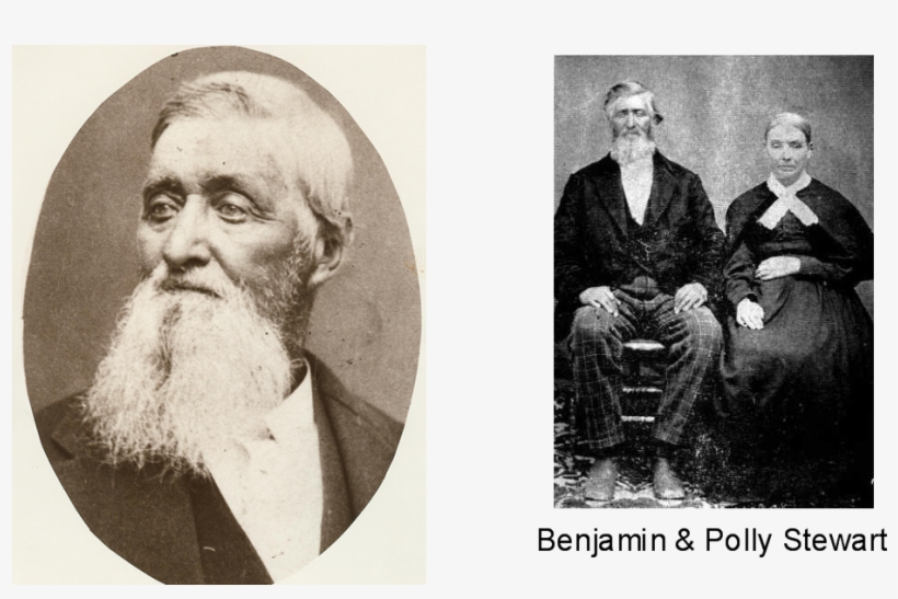 Vintage Clothing, transparent png download