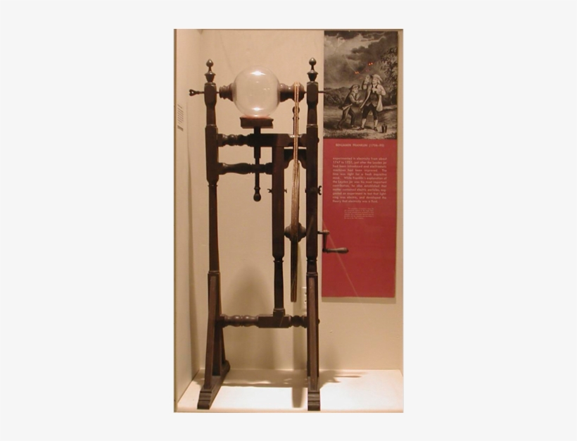 This 18th Century Electrostatic Machine Was Used To - Electrostatic Machine Benjamin Franklin, transparent png download