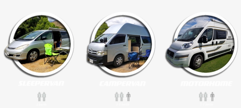 Welcome To Camperco New Zealand Campervan Hire - New Zealand, transparent png download