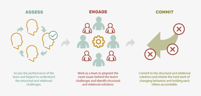 Artboard 2 - Portable Network Graphics, transparent png download