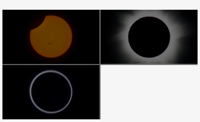 Hybrid Eclipse - Circle, transparent png download