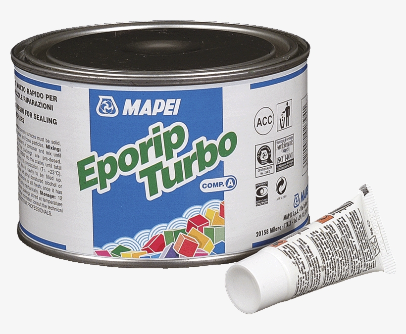 Eporip Turbo - Eporip Turbo Kit Box Of 6, transparent png download