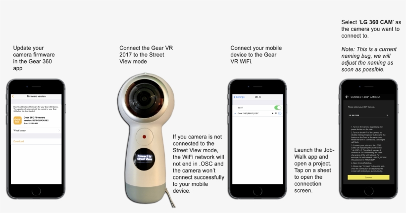 Connect Your Samsung Gear 360 2017 Camera To The Jobwalk - Samsung Gear 360 (2017), transparent png download