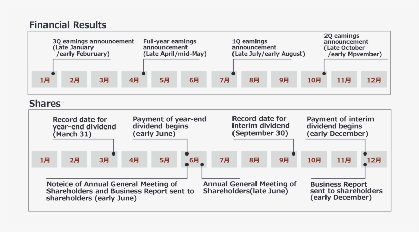 Ir Calendar - Calendar, transparent png download