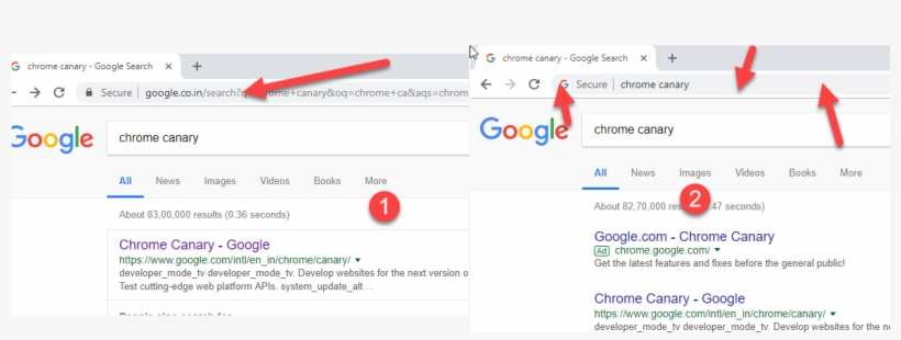 Chrome With And Without Search Url For Query In Omnibox - Social Media Cushion Cover Designed,printed & Made, transparent png download