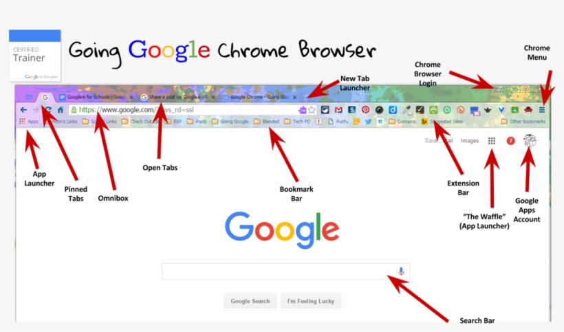 Picture - Ralph Lauren Navy Strip A0332 Google Pixel Phone (5, transparent png download