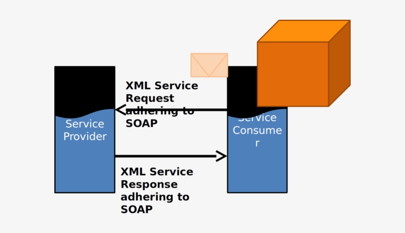 Binary 1 - Computer Shop, transparent png download