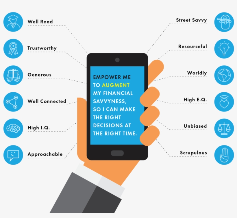 Visual Insurance-03 - Mobile Phone, transparent png download