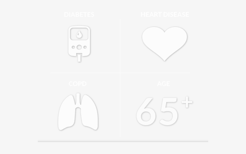 Because Of Certain Chronic Conditions And Age, You - Pneumococcal Vaccine, transparent png download