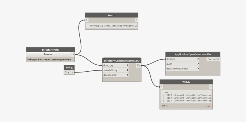 Load Groups - Revit Dynamo Application Opendocumentfile, transparent png download