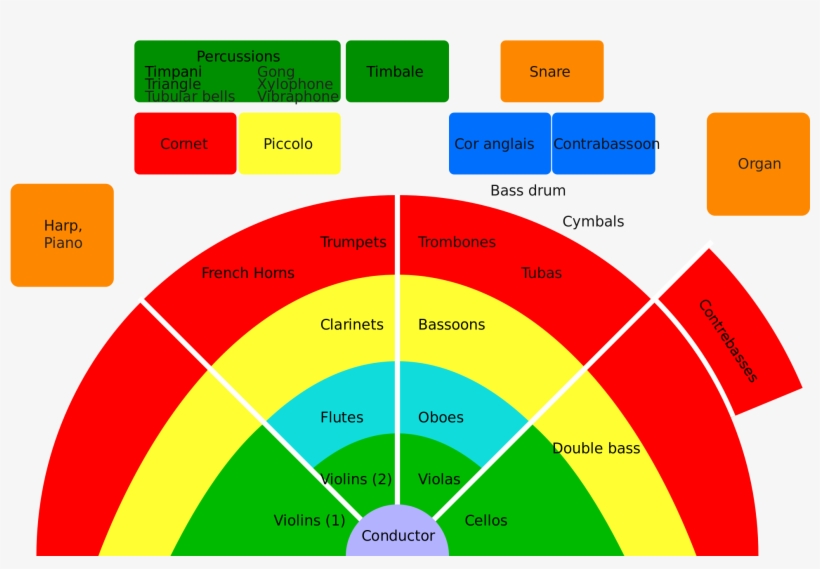 Open - Metodo De Planeacion Estrategica, transparent png download