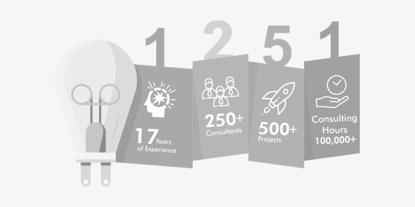 How Can We Help - Knowledge, transparent png download