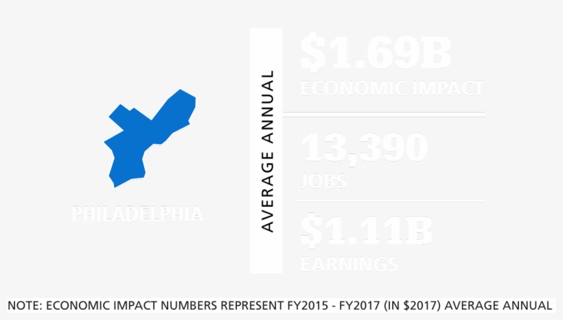 Overall Economic Impact - China Economic Review, transparent png download
