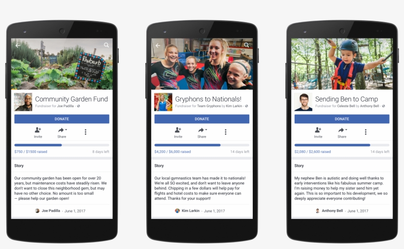 Expanding Facebook Fundraisers To More People And Causes - Facebook Fundraising, transparent png download