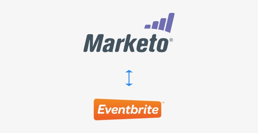 Adobe Will Acquire Marketo, transparent png download