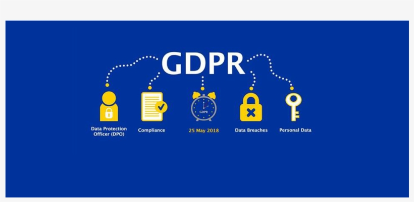 General Data Protection Regulation Transparent PNG - 1200x600 - Free ...