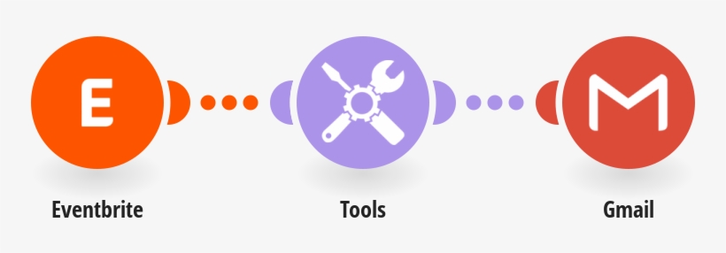 Send A List Of Upcoming Eventbrite Events Near You - Circle, transparent png download
